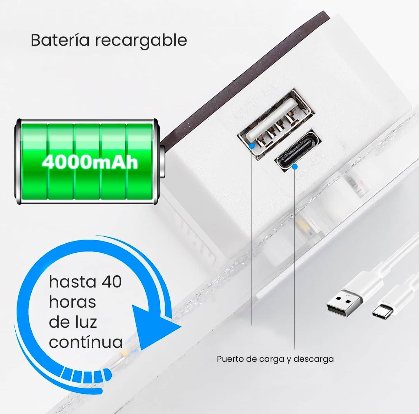 Lámpara De Pared Inhalambrica Tactil Moderna.