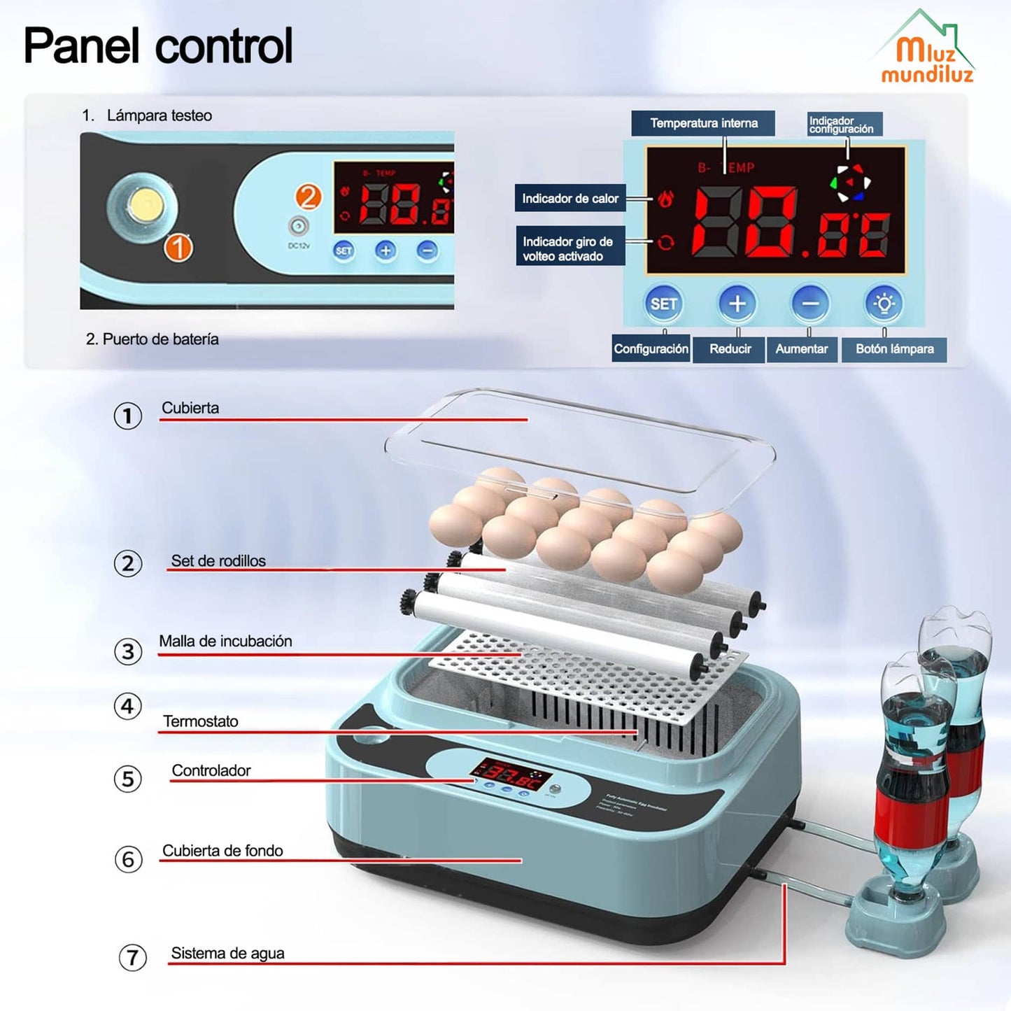 Incubadora 12 Huevos Volteo Automatico Y Panel De Control