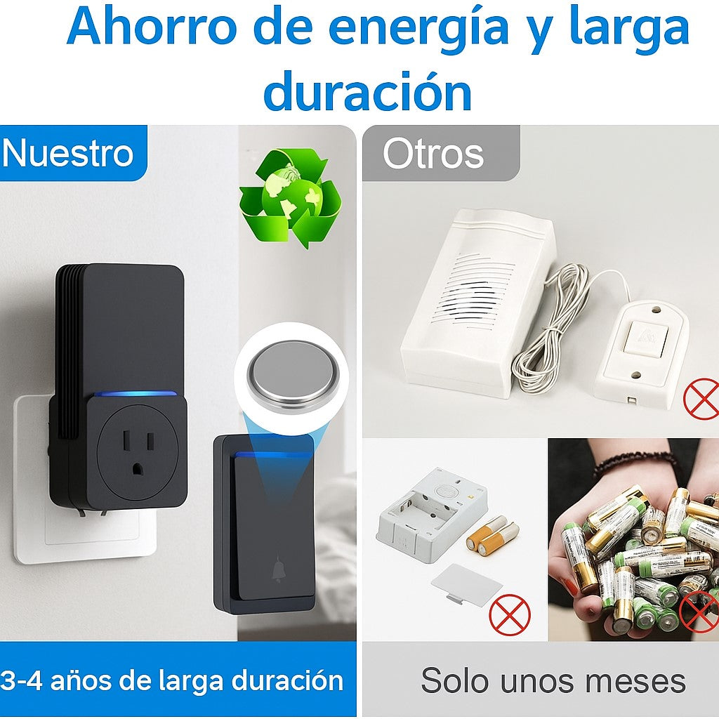 Timbre Inalámbrico Doble Autónomo. No Requiere Pila. Exito C