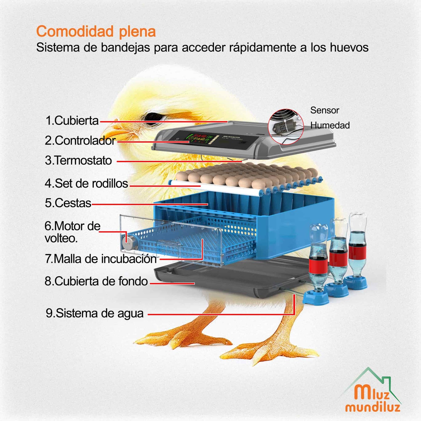 Incubadora De 400 Huevos Inteligente industrial Automática