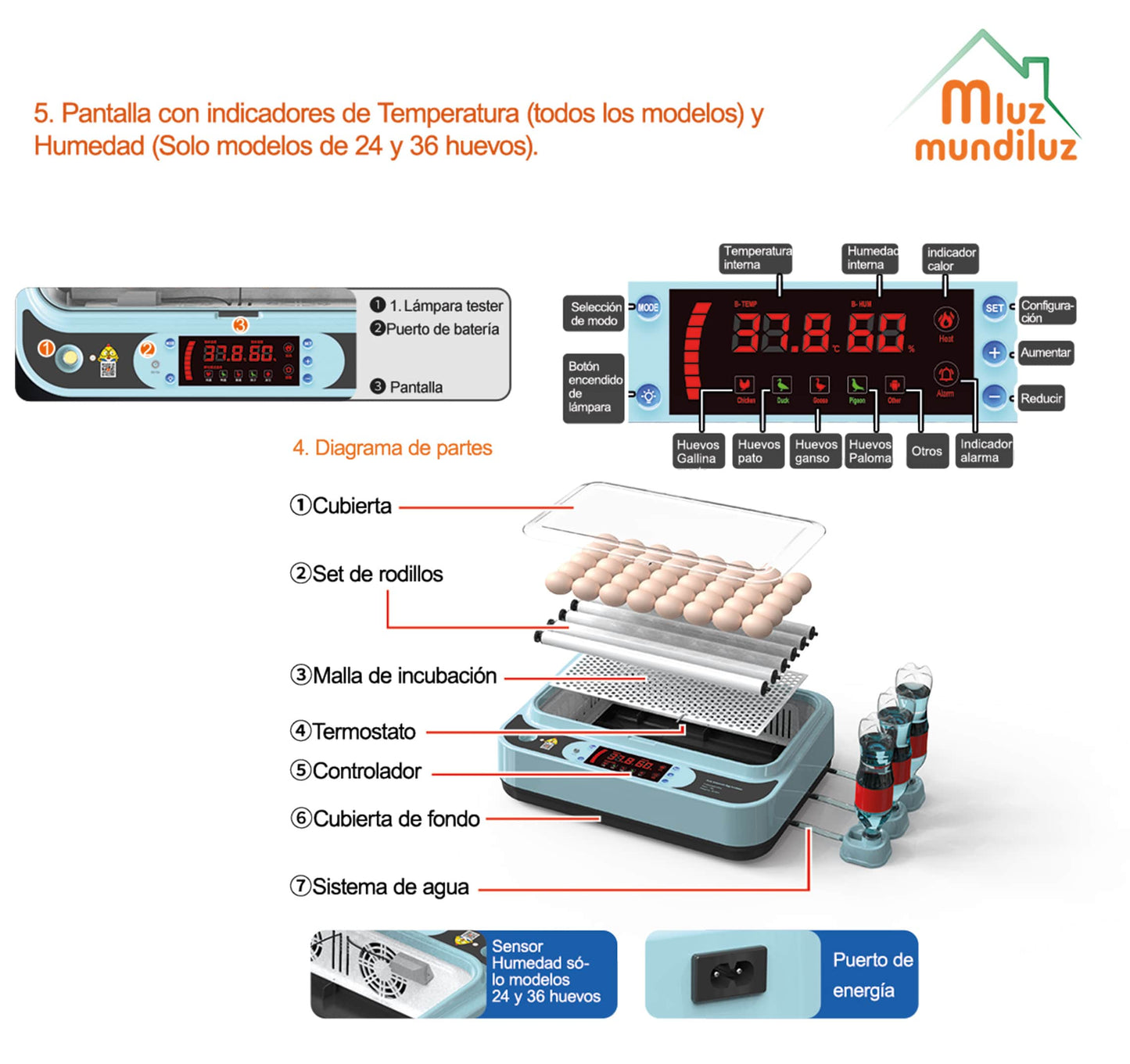Incubadora 24 Huevos Volteo Automatico Y Panel De Control Humedad