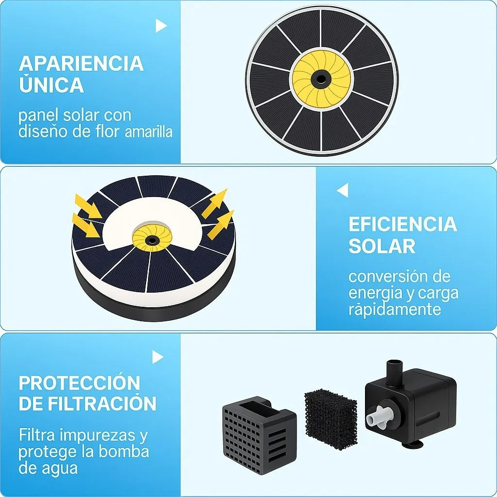 Fuente De Agua Decorativa Solar.