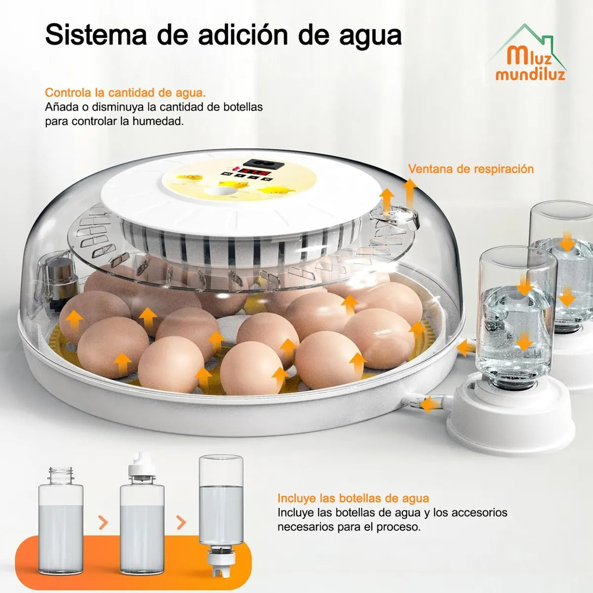 Incubadora De 18 Huevos Volteo Automatico Y Panel De Control