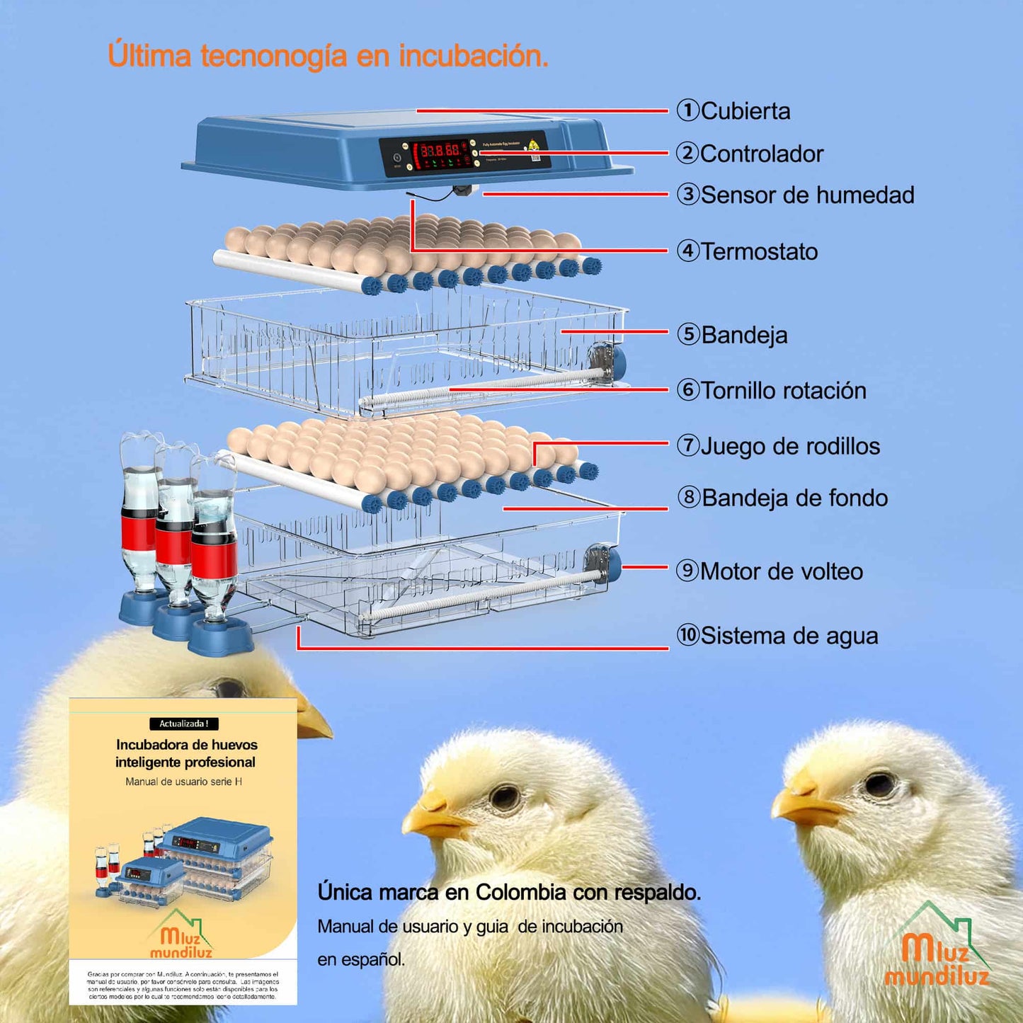 Incubadora De 128 Huevos Volteo Automatico Y Control Humedad