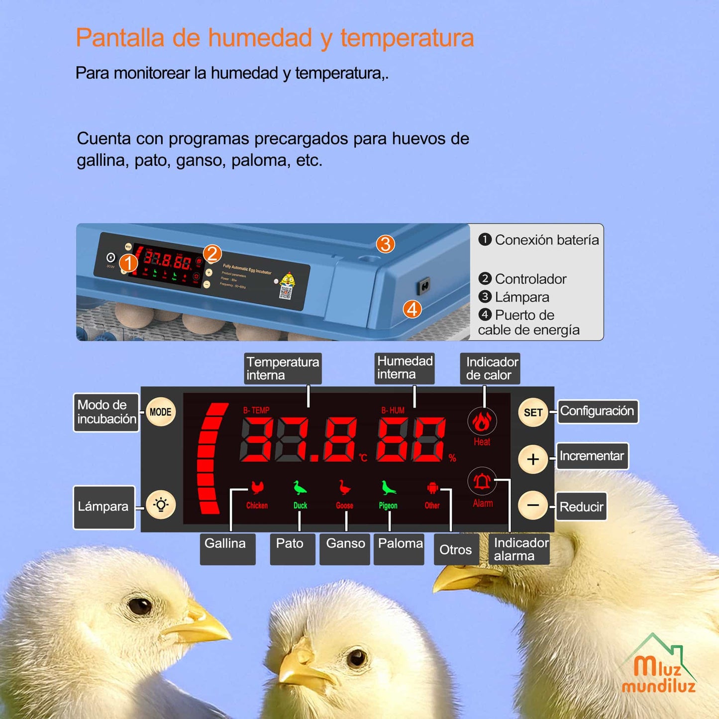 Incubadora De 128 Huevos Volteo Automatico Y Control Humedad