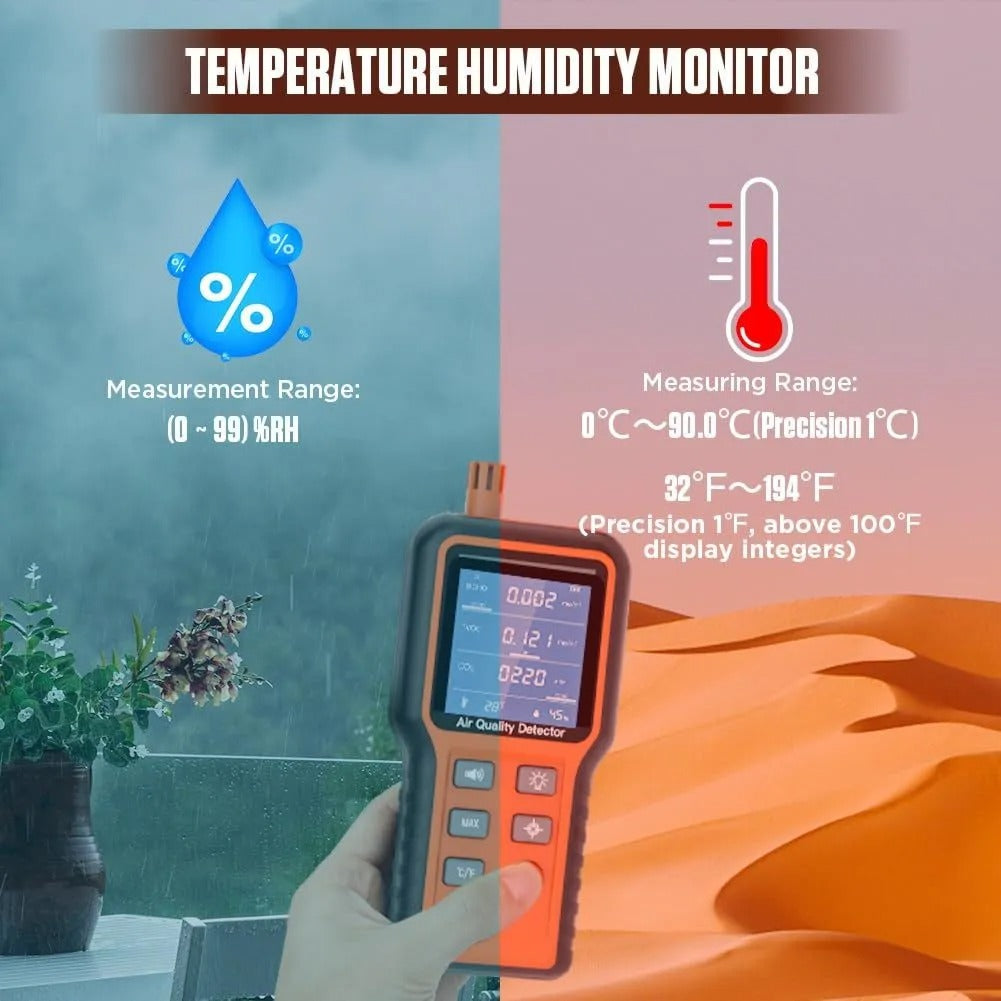 Medidor Calidad Del Aire Co2, Lcd, Tvoc, Hcho, Temp Y %humed