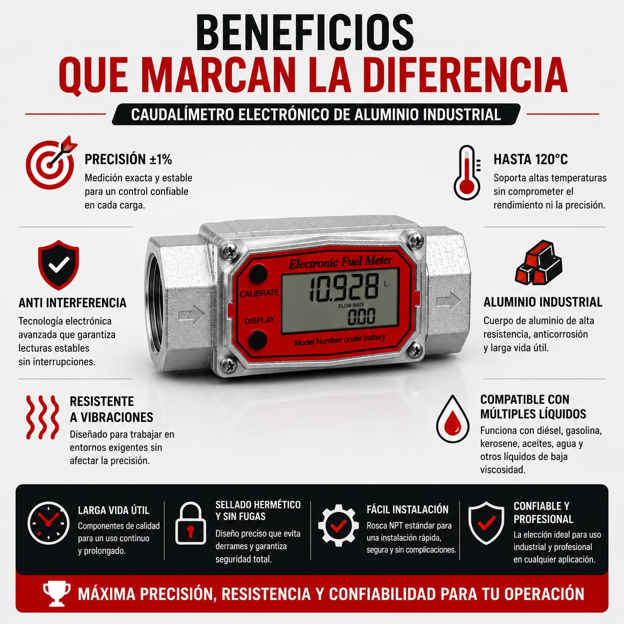 Caudalímetro Medidor Flujo 1.5'' Combustible Líquidos Químicos Anti Interferencia