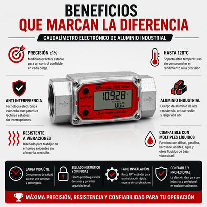 Caudalímetro Medidor Flujo 1.5'' Combustible Líquidos Químicos Anti Interferencia