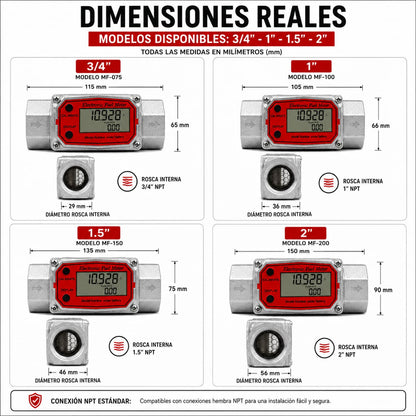 Caudalímetro Medidor Flujo 1.5'' Combustible Líquidos Químicos Anti Interferencia