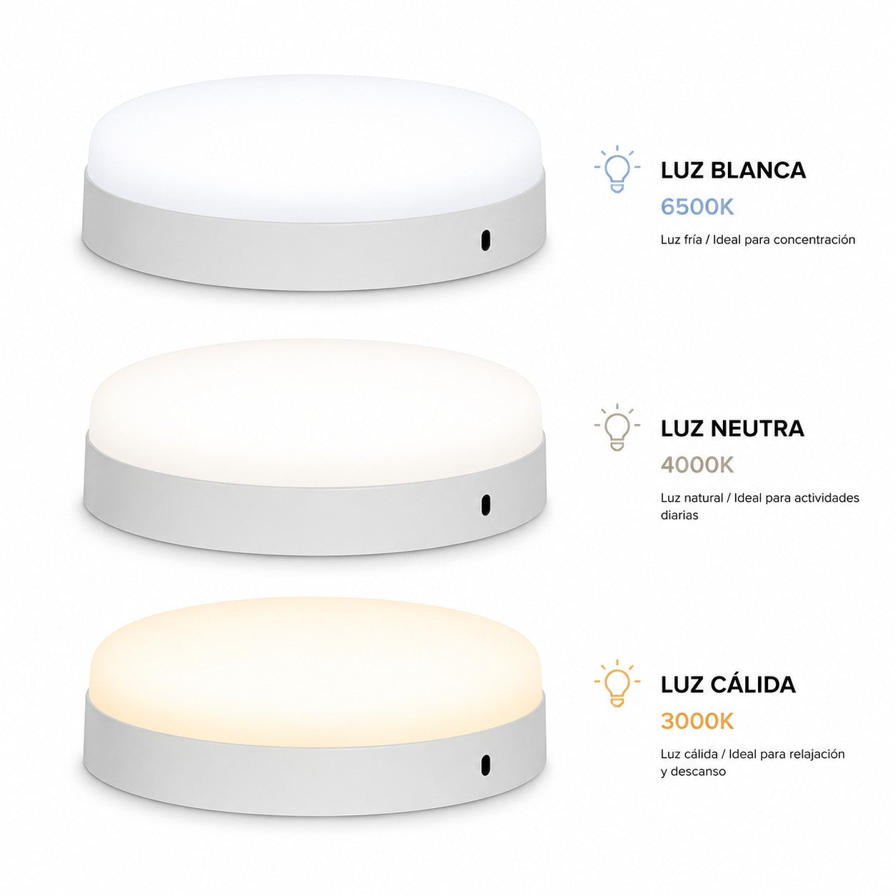 Panel Led 24w Multitono 17 Cm Sobreponer Luz 3 Tonos
