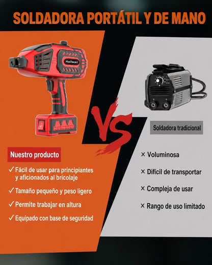 Soldador Laser Inversor Portátil De Mano 120a Con Accesorios