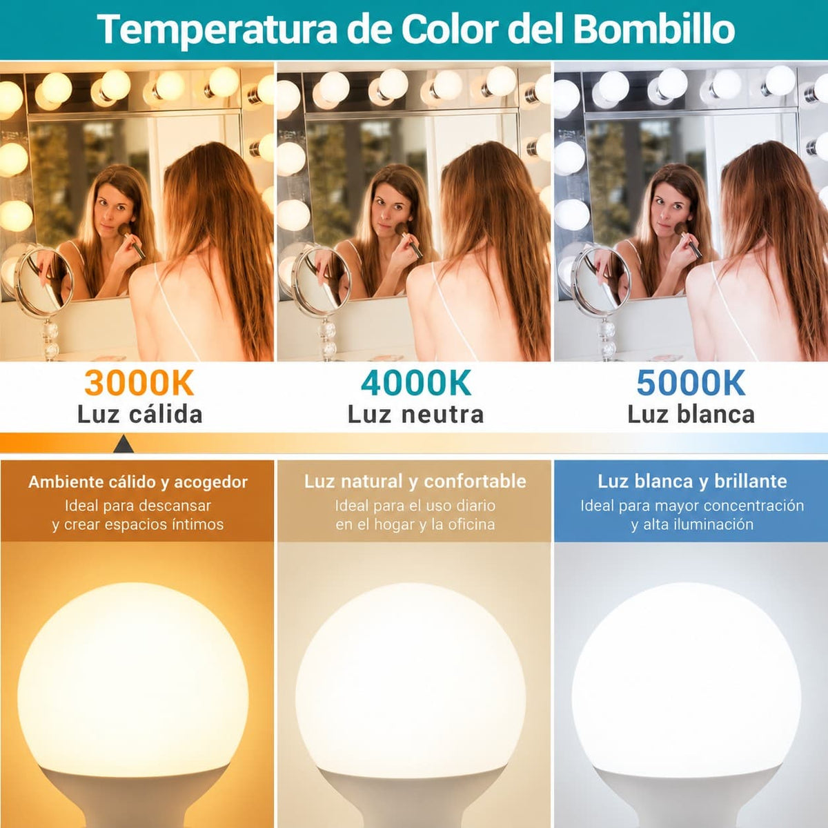 Bombillo LED Globo G95 12W E27 3 Tonos de Luz