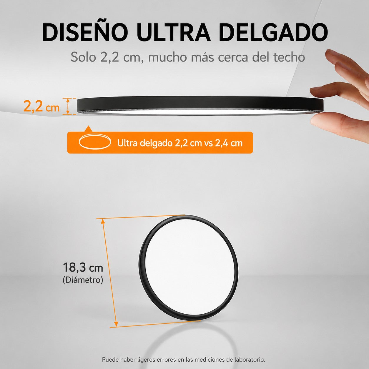 Panel Led 16w 5 Tonos 18cm Plafón Sobreponer Negro
