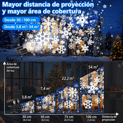 Proyector Reflector De Figuras De Navidad Giratorias.