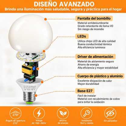 Bombillo LED Globo G95 12W E27 3 Tonos de Luz