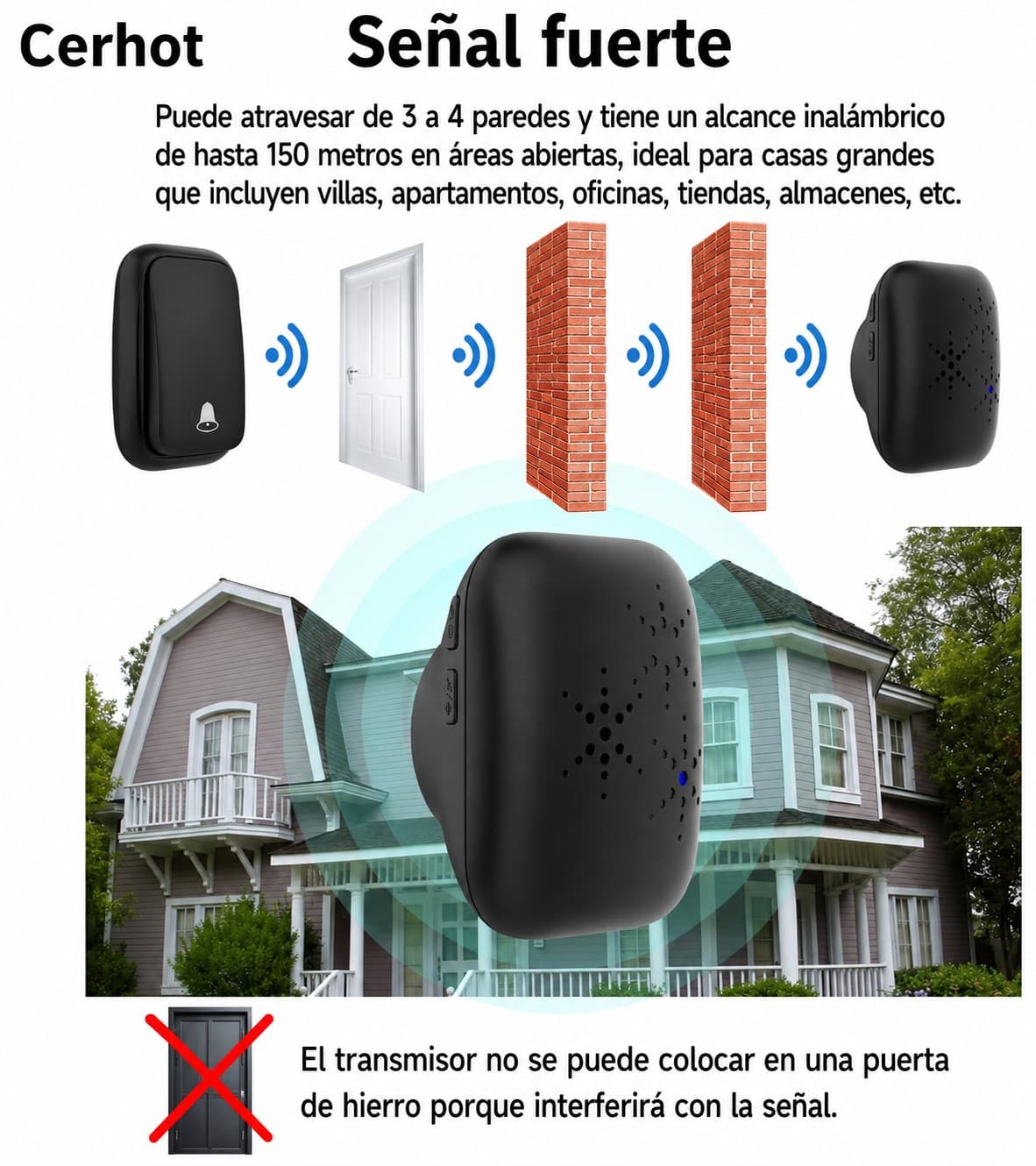 Timbre Inalámbrico Doble Autónomo. No Requiere Pila. Exito C