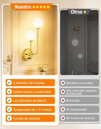 Lámpara Aplique Pared Led Recargable Con Control Remoto