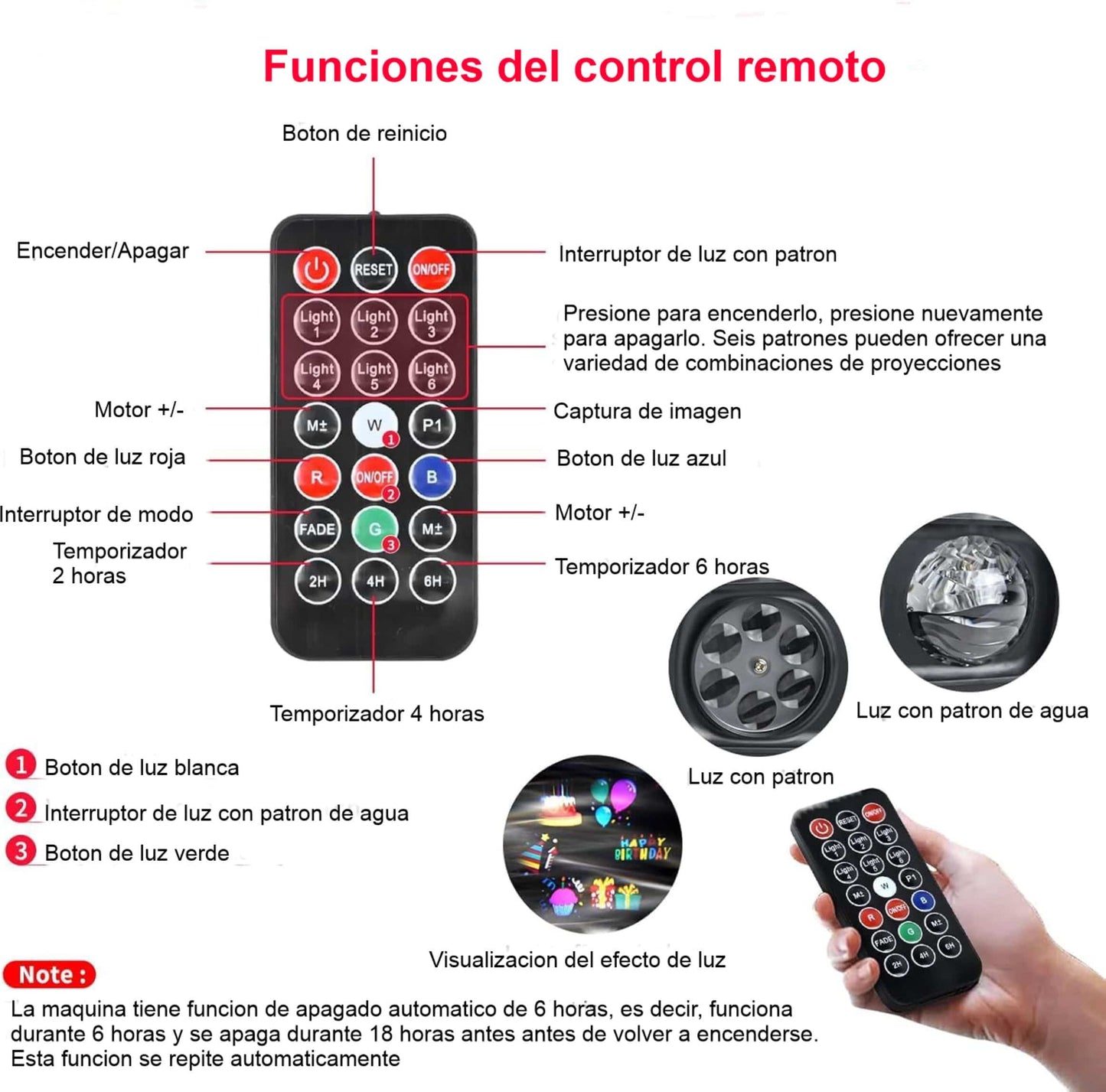 Proyector Reflector Figuras De Navidad Giratorias Multicolor
