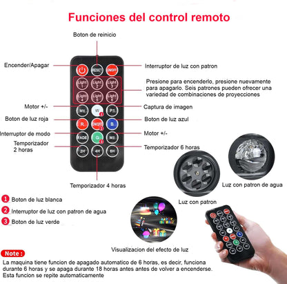 Proyector Reflector Figuras De Navidad Giratorias Multicolor