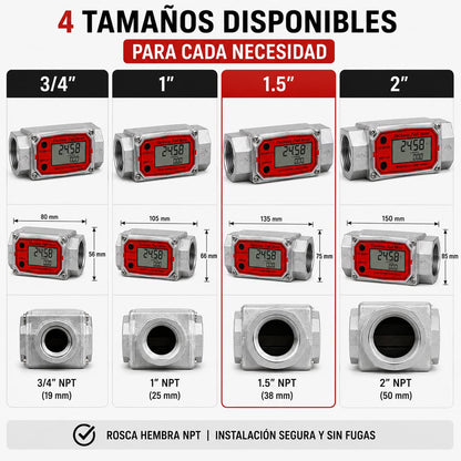 Caudalímetro Medidor Flujo 1.5'' Combustible Líquidos Químicos Anti Interferencia