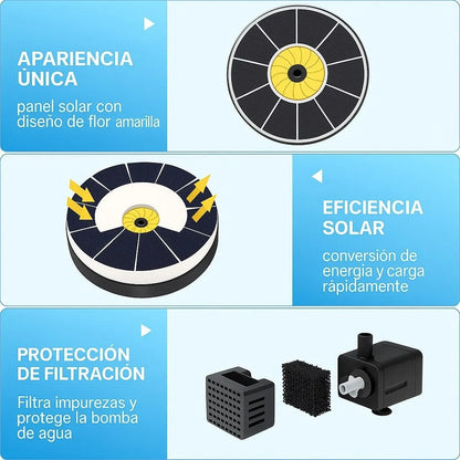 Fuente De Agua Decorativa Solar.