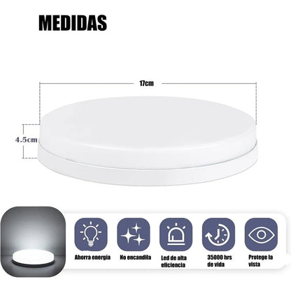 Panel Led 24w Sobreponer Redondo Luz Blanca Borde Infinito