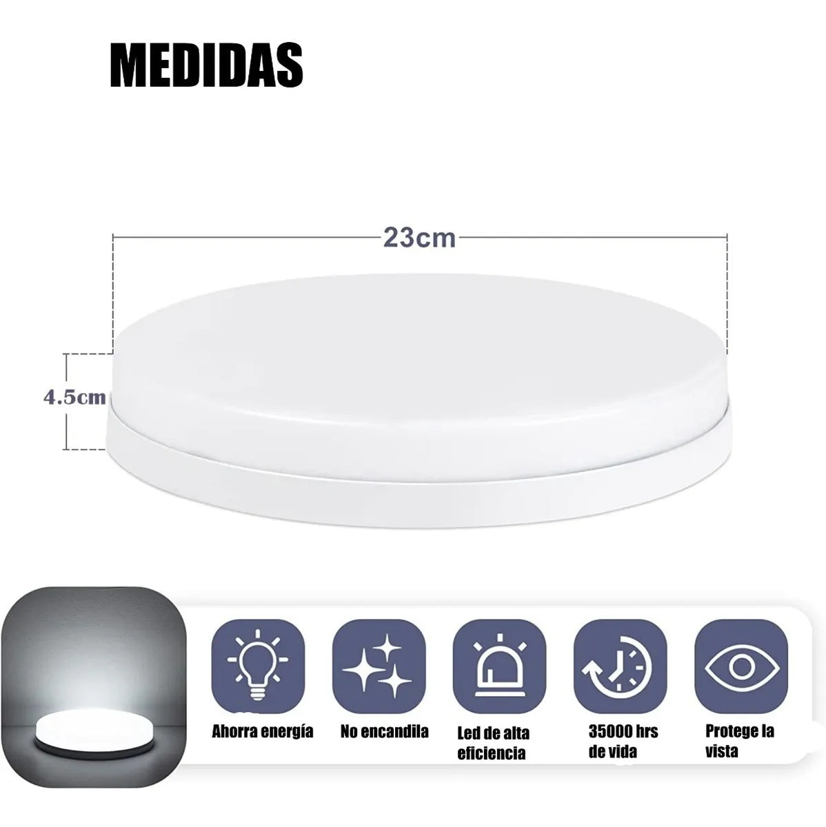 Lampara Plafón Aplique De Pared O Techo Tipo Panel 36w