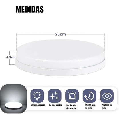 Lampara Plafón Aplique De Pared O Techo Tipo Panel 36w
