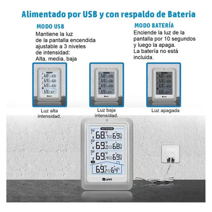 Termohigrometro Digital Multisensorial Con 4 Sensores